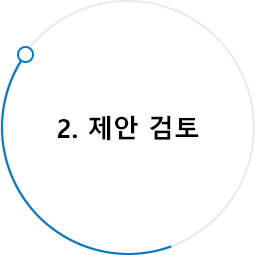 2. 제안검토