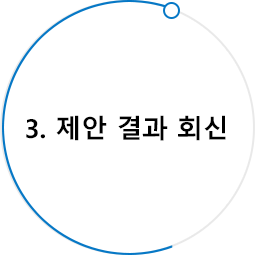 3. 제안결과회신